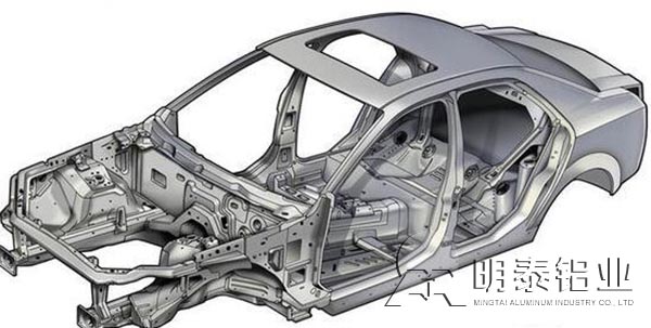 汽車輕量化用鋁